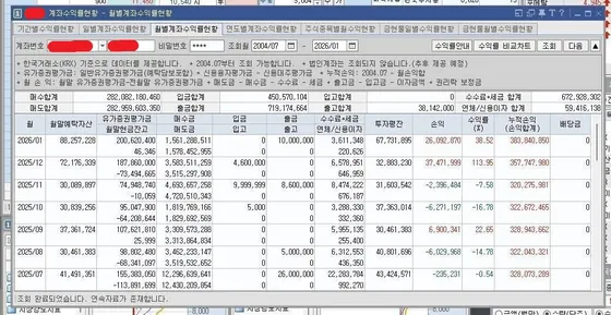 월별 계좌수익률 (2025.07~2026.01) — 키움증권 화면 캡처
