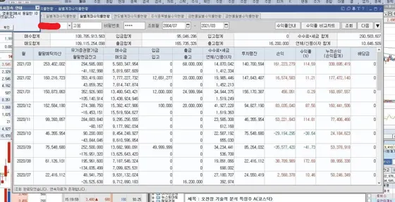 월별 계좌수익률 (HTS 전체 화면) — 키움증권 화면 캡처