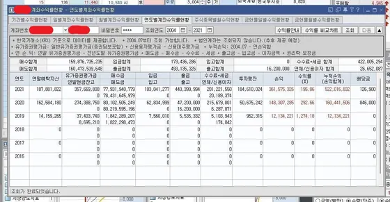 연도별 계좌수익률 (2019~2021) — 키움증권 화면 캡처
