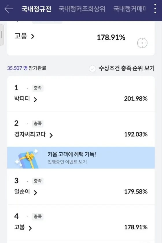 키움증권 국내 정규전 4위 — 키움증권 화면 캡처 (+178.91%)