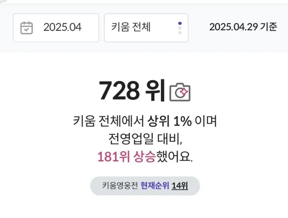키움 전체 상위 1% — 키움증권 화면 캡처 (728위 / 전체)