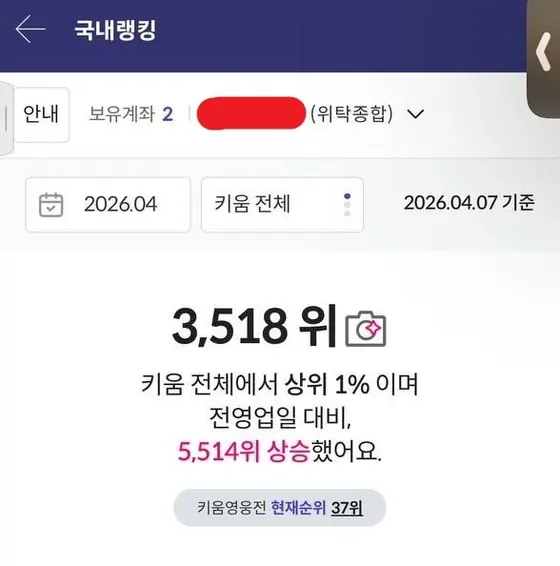 키움 전체 상위 1% — 키움증권 화면 캡처 (3,518위 / 전체)